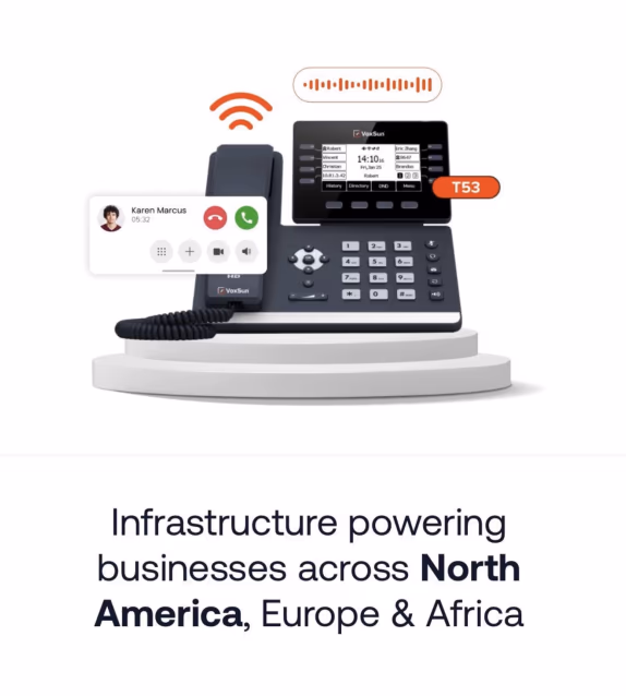 Étude de cas du lancement de l'entreprise VoxSun Telecom